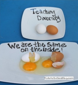 Teaching diversity